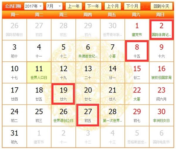 2017年7月那幾天適合裝修，7月裝修吉日