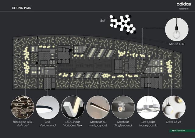 運(yùn)動之家 Adidas莫斯科辦公設(shè)計欣賞
