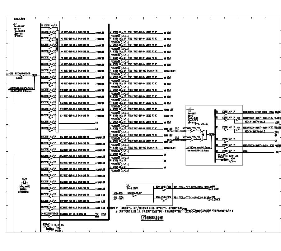 辦公室布線設計時有哪些注意事項？辦公室裝修設計施工時
